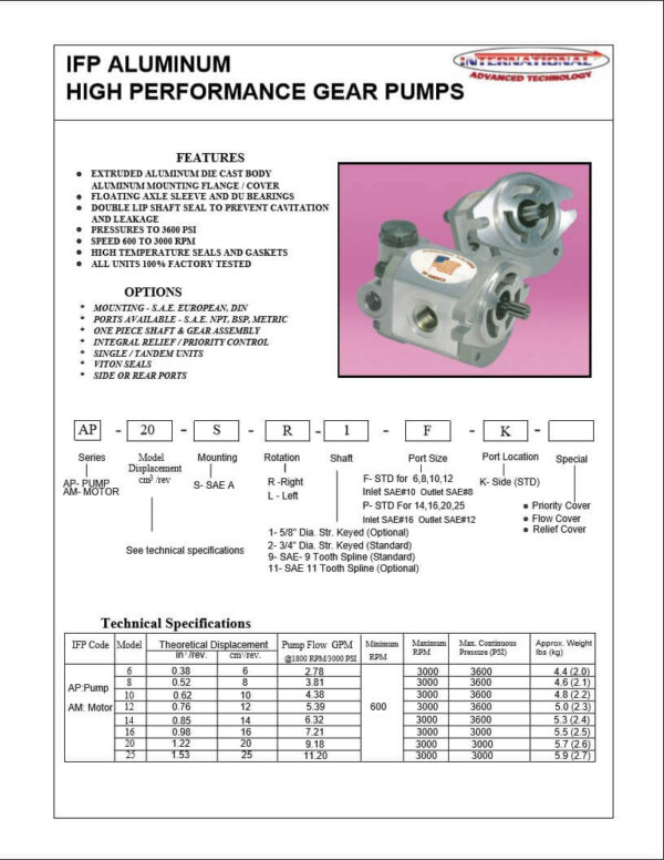 IFP AAP Series Aluminum Gear Pumps - Image 7