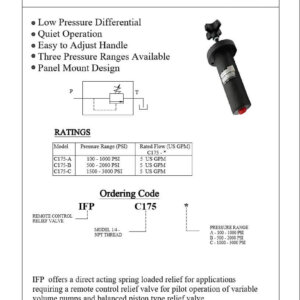 Remote Control Relief Valve