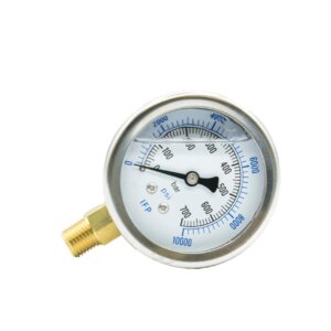 Gauges