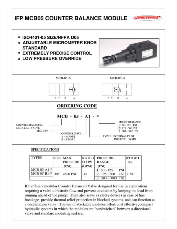 IFP MCB05 Counter Balance Module - Image 5