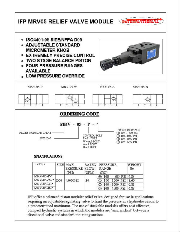 IFP MRV05 Relief Valve Module