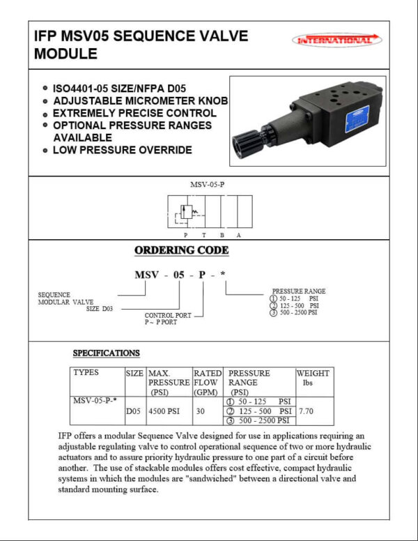IFP MSV05 Sequence Valve Module